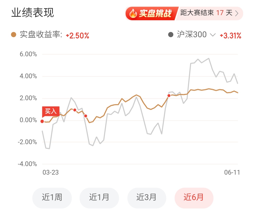 中国宏桥连续4天回购，狂揽2675.35万股引市场关注