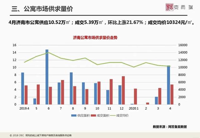港交所盘中飙升5%，月底季报出炉，小摩力荐增持