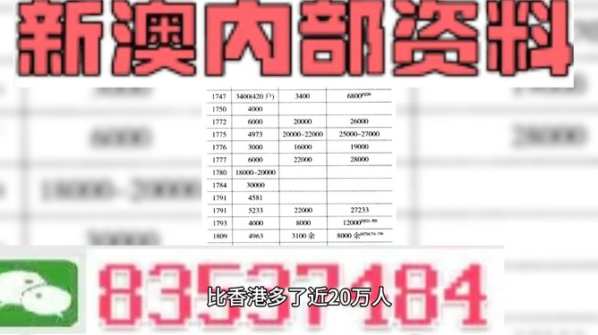 新澳2025精准正版資料和彩民2025澳门精准正版免费四不像,词语释义、解释与落实-警惕虚假宣传-全面释义、解释与落实