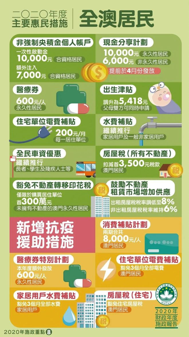 2025新奥精准正版澳门码和新澳2025精准正版資料全面释义、解释与落实-与警惕虚假宣传-全面释义、解释与落实