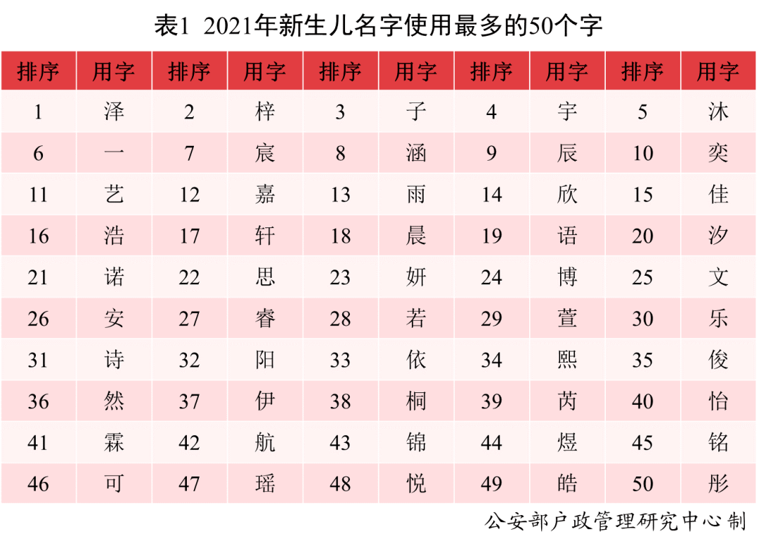 2025年正版资料免费大全和777778888精准免费四肖,全面释义、解释与落实-警惕虚假宣传-全面释义、解释与落实