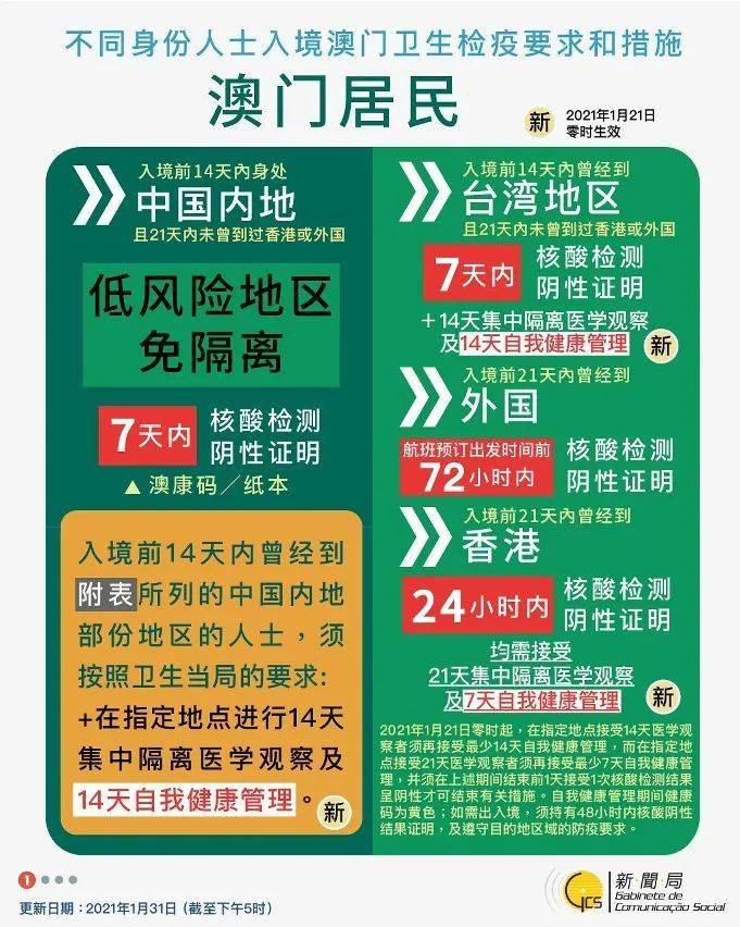 新澳门2025最精准免费和2025澳门天天免费大全,词语释义、解释与落实-警惕虚假宣传-全面释义、解释与落实
